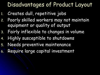 Creates dull, repetitive jobs Poorly skilled workers may not maintain equipment or quality of output Fairly inflexible to changes in volume Highly susceptible to shutdowns Needs preventive maintenance Require large capital investment Disadvantages of Product Layout 