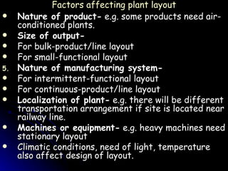Factors affecting plant layout Nature of product-  e.g. some products need air-conditioned plants. Size of output- For bulk-product/line layout  For small-functional layout  Nature of manufacturing system- For intermittent-functional layout  For continuous-product/line layout  Localization of plant-  e.g. there will be different transportation arrangement if site is located near railway line. Machines or equipment-  e.g. heavy machines need stationary layout Climatic conditions, need of light, temperature also affect design of layout. 