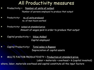 All Productivity measures Productivity =  Number of units of output Number of persons employed to produce that output Productivity=  no. of units produced no. of man-hours worked Productivity=  output at standard price Amount of wages paid in order to produce that output Capital productivity =  Value Added Capital employed Capital Productivity=  Total sales in Rupees Depreciation of capital assets MULTI FACTOR PRODUCTIVITY =  Production at standard price  Labor + materials + overhead + k (capital invested) where, labor, materials overhead and capital constitute all the input factors  