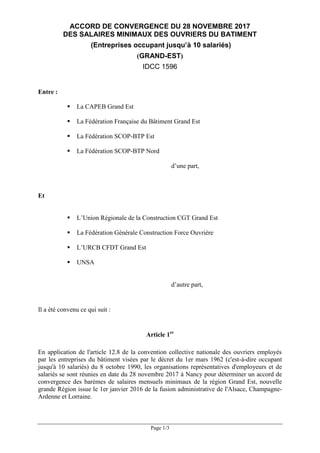 Page 1/3
ACCORD DE CONVERGENCE DU 28 NOVEMBRE 2017
DES SALAIRES MINIMAUX DES OUVRIERS DU BATIMENT
(Entreprises occupant jusqu’à 10 salariés)
(GRAND-EST)
IDCC 1596
Entre :
 La CAPEB Grand Est
 La Fédération Française du Bâtiment Grand Est
 La Fédération SCOP-BTP Est
 La Fédération SCOP-BTP Nord
d’une part,
Et
 L’Union Régionale de la Construction CGT Grand Est
 La Fédération Générale Construction Force Ouvrière
 L’URCB CFDT Grand Est
 UNSA
d’autre part,
Il a été convenu ce qui suit :
Article 1er
En application de l'article 12.8 de la convention collective nationale des ouvriers employés
par les entreprises du bâtiment visées par le décret du 1er mars 1962 (c'est-à-dire occupant
jusqu'à 10 salariés) du 8 octobre 1990, les organisations représentatives d'employeurs et de
salariés se sont réunies en date du 28 novembre 2017 à Nancy pour déterminer un accord de
convergence des barèmes de salaires mensuels minimaux de la région Grand Est, nouvelle
grande Région issue le 1er janvier 2016 de la fusion administrative de l'Alsace, Champagne-
Ardenne et Lorraine.
 