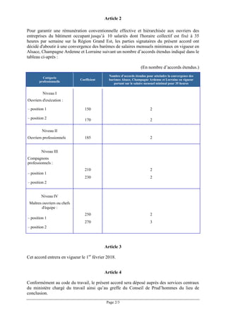 Page 2/3
Article 2
Pour garantir une rémunération conventionnelle effective et hiérarchisée aux ouvriers des
entreprises d...