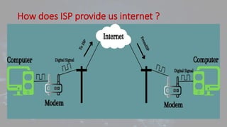 Internet Service Provider,Faria Zaman, Northern University Bangladesh ...