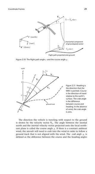 Small Unmanned Aircraft Theory and Practice Randal W. Beard | PDF