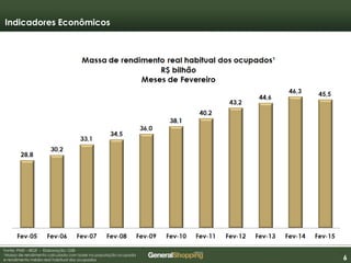 666
Fonte: PME – IBGE - Elaboração: GSB
1Massa de rendimento calculada com base na população ocupada
e rendimento médio real habitual dos ocupados
Indicadores Econômicos
*
 