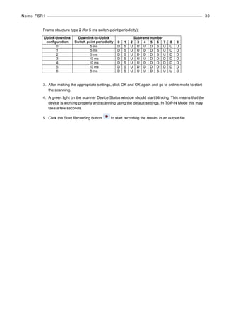 Nemo FSR1 30
Frame structure type 2 (for 5 ms switch-point periodicity):
Uplink-downlink
configuration
Downlink-to-Uplink
Switch-point periodicity
Subframe number
0 1 2 3 4 5 6 7 8 9
0 5 ms D S U U U D S U U U
1 5 ms D S U U D D S U U D
2 5 ms D S U D D D S U D D
3 10 ms D S U U U D D D D D
4 10 ms D S U U D D D D D D
5 10 ms D S U D D D D D D D
6 5 ms D S U U U D S U U D
3. After making the appropriate settings, click OK and OK again and go to online mode to start
the scanning.
4. A green light on the scanner Device Status window should start blinking. This means that the
device is working properly and scanning using the default settings. In TOP-N Mode this may
take a few seconds.
5. Click the Start Recording button to start recording the results in an output file.
 