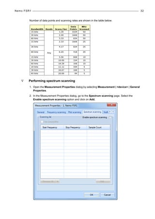 Nemo FSR1 32
Number of data points and scanning rates are shown in the table below.
∇ Performing spectrum scanning
1. Open the Measurement Properties dialog by selecting Measurement | <device> | General
Properties.
2. In the Measurement Properties dialog, go to the Spectrum scanning page. Select the
Enable spectrum scanning option and click on Add.
 