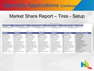 Specialty Applications Continued
Market Share Report – Tires - Setup
 
