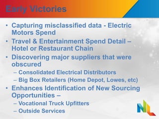 Early Victories
• Capturing misclassified data - Electric
Motors Spend
• Travel & Entertainment Spend Detail –
Hotel or Restaurant Chain
• Discovering major suppliers that were
obscured
– Consolidated Electrical Distributors
– Big Box Retailers (Home Depot, Lowes, etc)
• Enhances Identification of New Sourcing
Opportunities –
– Vocational Truck Upfitters
– Outside Services
 