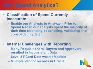 Why Spend Analytics?
• Classification of Spend Currently
Inaccurate
– Enable our Analysts to Analyze – Prior to
Spend Radar, our analysts spent the majority of
their time cleansing, reconciling, validating and
consolidating data
• Internal Challenges with Reporting
– Many Requisitioners, Buyers and Approvers
resulted in Inconsistent Data
– Level 3 PCard Data wasn’t feasible
– Multiple Vendor records in Oracle
 