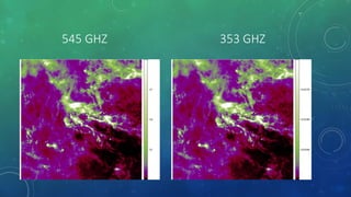 545 GHZ 353 GHZ
 