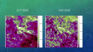 217 GHZ 143 GHZ
 