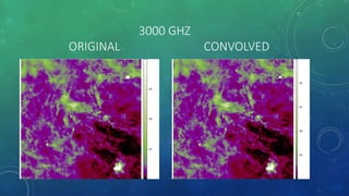 3000 GHZ
ORIGINAL CONVOLVED
 