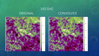 143 GHZ
ORIGINAL CONVOLVED
 