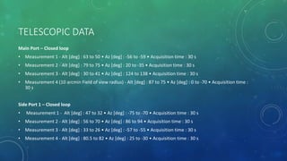 TELESCOPIC DATA
Main Port – Closed loop
• Measurement 1 - Alt [deg] : 63 to 50 • Az [deg] : -56 to -59 • Acquisition time : 30 s
• Measurement 2 - Alt [deg] : 79 to 75 • Az [deg] : 20 to -35 • Acquisition time : 30 s
• Measurement 3 - Alt [deg] : 30 to 41 • Az [deg] : 124 to 138 • Acquisition time : 30 s
• Measurement 4 (10 arcmin Field of view radius) - Alt [deg] : 87 to 75 • Az [deg] : 0 to -70 • Acquisition time :
30 s
Side Port 1 – Closed loop
• Measurement 1 - Alt [deg] : 47 to 32 • Az [deg] : -75 to -70 • Acquisition time : 30 s
• Measurement 2 - Alt [deg] : 56 to 70 • Az [deg] : 86 to 94 • Acquisition time : 30 s
• Measurement 3 - Alt [deg] : 33 to 26 • Az [deg] : -57 to -55 • Acquisition time : 30 s
• Measurement 4 - Alt [deg] : 80.5 to 82 • Az [deg] : 25 to -30 • Acquisition time : 30 s
 