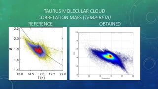 TAURUS MOLECULAR CLOUD
CORRELATION MAPS (TEMP-ΒETA)
REFERENCE OBTAINED
 