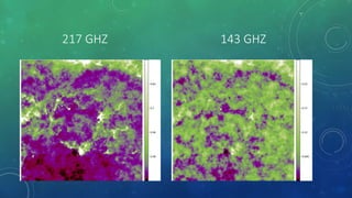 217 GHZ 143 GHZ
 