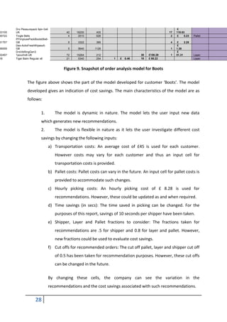 28
23105
Drx Pleasurepack 9pk+3x6
UK 40 16200 405 17
£
118.63
30722 Tingle Bells 4 2510 628 2 £ 0.23 Pallet
31757
PFImplusePackBoots08x6-
GB 9 3322 369 4 £ 2.28
36009
Deo-ActivFreshWipesx5-
GB 5 5640 1128 1
£
1.38
22457
DrxVibRingGen3
1pouchx6 UK 72 15264 212 39 £158.29 1
£
51.31 Layer
16 Tiger Balm Regular x6 21 5340 254 1 £ 0.46 19 £ 98.22 Layer
Figure 9. Snapshot of order analysis model for Boots
The figure above shows the part of the model developed for customer ‘Boots’. The model
developed gives an indication of cost savings. The main characteristics of the model are as
follows:
1. The model is dynamic in nature. The model lets the user input new data
which generates new recommendations.
2. The model is flexible in nature as it lets the user investigate different cost
savings by changing the following inputs:
a) Transportation costs: An average cost of £45 is used for each customer.
However costs may vary for each customer and thus an input cell for
transportation costs is provided.
b) Pallet costs: Pallet costs can vary in the future. An input cell for pallet costs is
provided to accommodate such changes.
c) Hourly picking costs: An hourly picking cost of £ 8.28 is used for
recommendations. However, these could be updated as and when required.
d) Time savings (in secs): The time saved in picking can be changed. For the
purposes of this report, savings of 10 seconds per shipper have been taken.
e) Shipper, Layer and Pallet fractions to consider: The fractions taken for
recommendations are .5 for shipper and 0.8 for layer and pallet. However,
new fractions could be used to evaluate cost savings.
f) Cut offs for recommended orders: The cut off pallet, layer and shipper cut off
of 0.5 has been taken for recommendation purposes. However, these cut offs
can be changed in the future.
By changing these cells, the company can see the variation in the
recommendations and the cost savings associated with such recommendations.
 