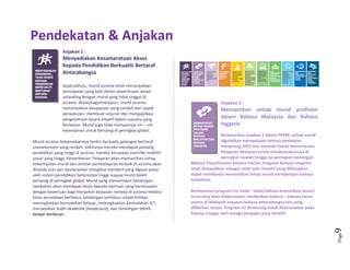 Page9
Anjakan 1 :
Menyediakan Kesamarataan Akses
Kepada Pendidikan Berkualiti Bertaraf
Antarabangsa
Sejak dahulu, murid asrama telah menunjukkan
pencapaian yang baik dalam peperiksaan awam
setanding dengan murid yang tidak tinggal di
asrama. Walaubagaimanapun, murid asrama
menunjukkan keupayaan yang rendah dari aspek
penaakulan, membuat unjuran dan mengaplikasi
pengetahuan secara kreatif dalam suasana yang
berlainan. Murid juga tidak mempunyai ciri – ciri
kepimpinan untuk bersaing di peringkat global.
Murid asrama kebanyakannya terdiri daripada golongan bertaraf
sosioekonomi yang rendah. Sekiranya mereka mendapat peluang
pendidikan yang tinggi di asrama, mereka berupaya memiliki mobiliti
sosial yang tinggi. Kementerian Pelajaran akan memastikan tahap
keberhasilan murid dan amalan pembelajaran terbaik di asrama akan
ditanda aras dan diselaraskan mengikut standard yang diguna pakai
oleh sistem pendidikan berprestasi tinggi supaya murid boleh
bersaing di peringkat global. Murid yang memerlukan bimbingan
tambahan akan mendapat akses kepada bantuan yang bersesuaian
dengan keperluan bagi menjamin kejayaan mereka di asrama melalui
kelas persediaan berfokus, bimbingan berfokus subjek kritikal,
meningkatkan kemudahan belajar, melengkapkan kemudahan ICT,
menjayakan audit akademik
(
h
e
a
d
c
o
u
n
t
),
dan bimbingan teknik
belajar berkesan.
Anjakan 2 :
Memastikan setiap murid profisien
dalam Bahasa Malaysia dan Bahasa
Inggeris
Berdasarkan anjakan 2 dalam PPPM, setiap murid
digalakkan mempelajari bahasa tambahan
menjelang 2025 dan menjadi hasrat Kementerian
Pelajaran Malaysia untuk melaksanakannya di
peringkat rendah hingga ke peringkat menengah.
Melalui Transformasi Asrama Harian, Program Bahasa Integrasi
telah dimasukkan sebagai salah satu inisiatif yang diharapkan
dapat membantu memastikan setiap murid mempelajari bahasa
tambahan.
Berdasarkan program ini, kelas – kelas bahasa komunikasi secara
terancang akan dilaksanakan melibatkan bahasa – bahasa kaum
utama di Malaysia ataupun bahasa antarabangsa lain yang
difikirkan sesuai. Program ini dirancang untuk dilaksanakan pada
hujung minggu oleh tenaga pengajar yang terlatih.
Pendekatan & Anjakan
 