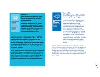 Page12
Anjakan 10 :
Memaksimumkan Keberhasilan
Murid Bagi Setiap Ringgit
Kementerian Pelajaran Malaysia (KPM)
memperuntukan sejumlah RM1 Bilion di
bawah Belanja Mengurus untuk
Pelaksanaan Asrama Harian KPM. Dari
Jumlah tersebut RM750 juta digunakan
untuk membiayai Bantuan Makanan
Asrama (BMA) kepada 250 ribu murid di
asrama harian dan secara purata seorang
murid menerima RM3,000 setahun dalam
bentuk BMA. Jumlah ini tidak termasuk
perbelanjaan untuk menyediakan tempat
tinggal, kemudahan-kemudahan di asrama,
kakitangan yang menguruskan asrama,
Bantuan Kokurikulum Asrama (BKKA) dan
lain-lain.
Dengan perbelanjaan sebegitu banyak, seharusnya murid-
murid ini memperlihatkan impak yang signifikan dengan jumlah
peruntukan yang dibelanjakan. Transformasi Asrama Harian
diharap akan dapat memanfaatkan sepenuhnya peruntukan
yang disediakan dalam menghasilkan murid-murid seperti yang
diaspirasikan dalam Pelan Pembangunan Pendidikan Malaysia
2013 – 2025.
Anjakan 9 :
Bekerjasama dengan ibu bapa,
komuniti, dan sektor swasta
secara meluas.
Keutamaan pembelajaran kini adalah
daripada pembelajaran sekolah kepada
sistem pembelajaran dengan melibatkan
ibu bapa, masyarakat, sektor swasta dan
sektor sosial sebagai rakan dalam
membantu pembelajaran murid.
Transformasi Asrama Harian melalui fokus meningkatkan
hubungan kerjasama asrama dengan ibu bapa, PIBG dan
komuniti adalah selaras dengan anjakan 9 PPPM yang
melibatkan penyertaan ibu bapa, Majlis Pemuafakatan
Asrama serta komuniti dalam urusan pembangunan sahsiah
serta disiplin murid. Dalam hal ini ibu bapa dan PIBG serta
komuniti akan disokong menerusi perkongsian bijak antara
asrama dan ibu bapa.
Selain membantu dalam melaksanakan kepelbagaian aktiviti
meningkatkan program pembangunan sahsiah dan disiplin,
Majlis Pemuafakatan Asrama dan komuniti setempat juga
akan mempunyai akses yang lebih hampir dengan program-
program Asrama Harian apabila inisiatif mewujudkan
kumpulan sokongan khusus untuk Asrama Harian dalam
PIBG dilaksanakan.
 