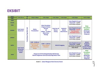 Page17
MASA
HARI
5.30-6.30 am
7.00
am
7.30am-3.00pm 3.00-4.30pm 4.30-5.30pm 5.30-6.30pm 7.00-9.00pm 9.00-11.00pm
ISNIN
SELASA
RABU
Solat Maghrib & Isyak
Berjemaah + Fardhu
Ain & Kelas Al-Quran
KHAMIS
Solat Maghrib & Isyak
Berjemaah + Bacaan
Yasin Bersama
Pentadbir & Guru
JUMAAT
Solat Subuh
Berjemaah
Waktu
Persekolahan
Kelas Persediaan
(Tugasan & Kerja
Rumah)
@
9.00am – 10.30am
(Murid Sesi
Petang)
Solat Asar &
Minum
Petang
Riadah &
Aktiviti
Kokurikulum
Solat Maghrib & Isyak
Berjemaah + Fardhu
Ain & Kelas Al-Quran
Kelas
Persediaan
Berfokus
(Bimbingan
Guru Mata
Pelajaran)
SABTU
PemeriksaanPagi(RollCall)
8.00 – 10.00 am
Kelas Bimbingan
MP Kritikal/
Kemahiran Cara
Belajar
10.00 – 11.00 am
Kelas Bahasa
Intergrasi
Aktiviti Senggang
Solat Maghrib & Isyak
Berjemaah + Fardhu
Ain & Kelas Al-Quran @
Kelas Moral
Aktiviti
Senggang
(Wayang
Gambar/TV/Vid
eo Games DLL)
AHAD
Solat Subuh
Berjemaah
& Kuliah
Subuh
Pengurusan Diri & Outing Berjadual @ Keluarga
Aktiviti Keagamaan (Kuil @ Gereja) Bagi Bukan Islam
Solat Maghrib & Isyak
Berjemaah + Fardhu
Ain & Kelas Al-Quran
Kelas
Persediaan
Berfokus
(Bimbingan
Guru Mata
Pelajaran)
EKSIBIT
Eksibit 1 : Jadual Mingguan Murid Asrama Harian
 