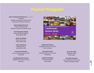 Page26
Pasukan Penggubal
Dato’ Hj. Mazlan Bin Mohamad D.S.A.P., D.I.M.P.
Pengarah
Bahagian Pengurusan Sekolah Harian
Kementerian Pelajaran Malaysia
Datin Rashidah Md Yusuf
Timbalan Pengarah (M)
Bahagian Pengurusan Sekolah Harian
Cyril Christopher Singham
Ketua Penolong Pengarah
SPKIA, BPSH, KPM
Bahrin Hj. Masduki
Ketua Unit Asrama
SPKIA, BPSH, KPM
Azman Abd Manaf
Pengelola Kanan
SPKIA, BPSH, KPM
Encik Osman Bin Noor
Ketua Penolong Pengarah HEM
JPN Kedah
Haji Mohamad Bin Samaon
Pengelola Kanan (Unit Asrama)
JPN Johor
Hajah Rohani Bt Atan
Pengelola Kanan (Unit Asrama)
JPN N. Sembilan
Azman Bin Janudin
Pengelola Kanan (Unit Asrama)
JPN Melaka
Khaidir Bin Abdullah
PPK (Unit Disiplin)
JPN Selangor
Anuar Bin Ariffin
Pengelola Disiplin
JPN Selangor
Cik Latifah Bt Ibrahim
Guru Bimbingan & Kaunseling
SMK Parit Panjang, Kedah
 