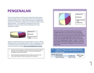 Page3
Info : Sehingga 31 Disember 2012, KPM mempunyai 1,450 buah
asrama harian : 703 Asrama Sekolah Rendah & 747 Asrama
Sekolah Menengah
Bilangan Murid Asrama:
Sekolah Rendah 53,788 orang
Sekolah Menengah 186,227 orang
240,015 orang
murid
PENGENALAN
Sarana ibu bapa dalam inisiatif Ibu bapa, Komuniti dan Sektor Swasta
yang merupakan salah satu inisiatif utama dalam Pelan Pembangunan
Pendidikan Malaysia 2013 – 2025 (PPPM) menyatakan penglibatan Ibu
bapa dan komuniti dalam pendidikan anak membawa perubahan ketara
kepada kejayaan. Turut dinyatakan 52% kegunaan masa murid
dihabiskan di rumah dan dalam komuniti berbanding 15% masa
dihabiskan di sekolah.
SEKOLAH (15%)
TIDUR (33%)
RUMAH & KOMUNITI
(52%)
Keadaan ini berbeza pula bagi murid yang menghuni asrama di sekolah.
Berbanding 52% murid yang tidak duduk di asrama menghabiskan masa
di rumah dan komuniti, hanya 23% masa seorang murid dihabiskan di
rumah dan komuniti, manakala 29% masa lagi dihabiskan di asrama.
SEKOLAH (15%)
TIDUR (33%)
RUMAH & KOMUNITI
(23%)
ASRAMA (29%)
Dalam hal ini jelas menunjukkan bahawa murid asrama
menghabiskan lebih masa mereka di asrama berbanding
sekolah, rumah dan komuniti. Peranan ibu bapa dan kasih
sayang serta perhatian yang seharusnya diterima oleh murid di
rumah telah dipertanggungjawabkan kepada sekolah dan
asrama untuk pengisian dalam 29% masa murid di asrama.
Peranan dan tanggungjawab sebagai “ ibu bapa “ di asrama
perlu digalas bersama oleh pengurusan sekolah, asrama dan
warden demi memastikan pembangunan diri murid asrama
tidak terabai.
•
Ke
g
u
n
a
a
n
m
a
s
a
m
u
r
i
d
b
e
r
u
m
u
r
7-
1
6
t
a
h
u
n
b
e
r
d
a
s
a
r
k
a
n
4
2
m
i
n
g
g
u
d
i
s
e
ko
l
a
h
d
a
n
p
u
r
a
t
a
5.
5
j
a
m
d
i
s
e
ko
l
a
h
s
e
t
i
a
p
h
a
r
i,
2
j
a
m
m
a
s
a
ko
k
u
r
i
k
u
l
u
m
w
a
j
i
b
s
e
m
i
n
g
g
u
d
a
n
m
a
s
a
t
i
d
u
r
8
j
a
m
s
e
h
a
r
i
.
•
M
a
s
a
m
u
r
i
d
d
i
a
s
r
a
m
a
b
e
r
d
a
s
a
r
k
a
n
2
5
0
h
a
r
i
s
e
t
a
h
u
n
d
a
n
p
u
r
a
t
a
1
0
.
5
j
a
m
s
e
h
a
r
i
(
s
e
t
e
l
a
h
d
i
to
l
a
k
1
5
%
m
a
s
a
d
i
s
e
ko
l
a
h
d
a
n
3
3
%
m
a
s
a
t
i
d
u
r
).
 