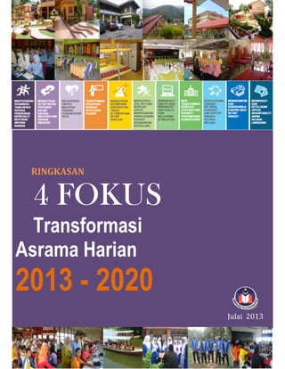 RINGKASAN
4 FOKUS4 FOKUS4 FOKUS4 FOKUS
Transformasi
Asrama Harian
2013 - 2020
Julai 2013
 