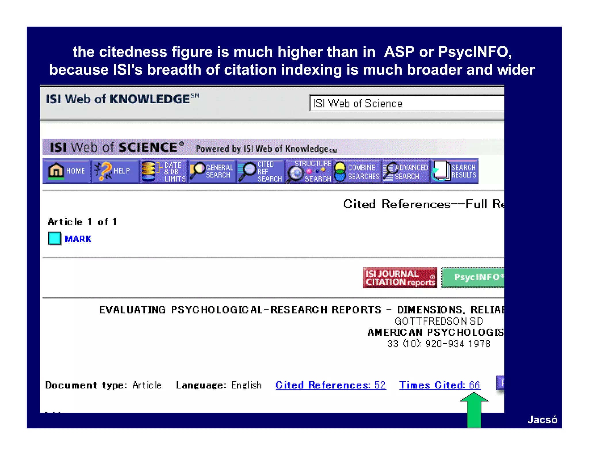 the citedness figure is much higher than in ASP or PsycINFO,
because ISI's breadth of citation indexing is much broader and wider




                                                                  Jacsó
 