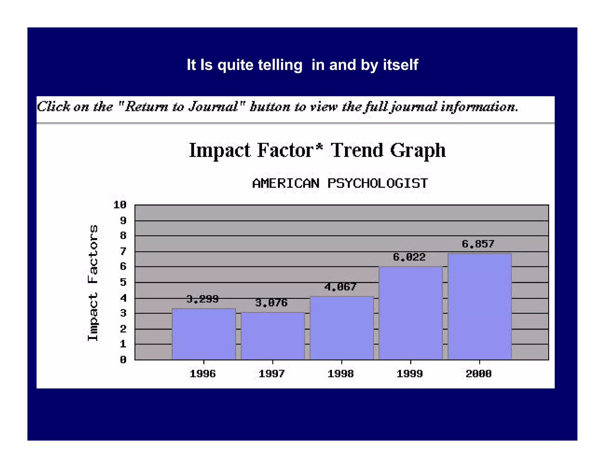 It Is quite telling in and by itself
 