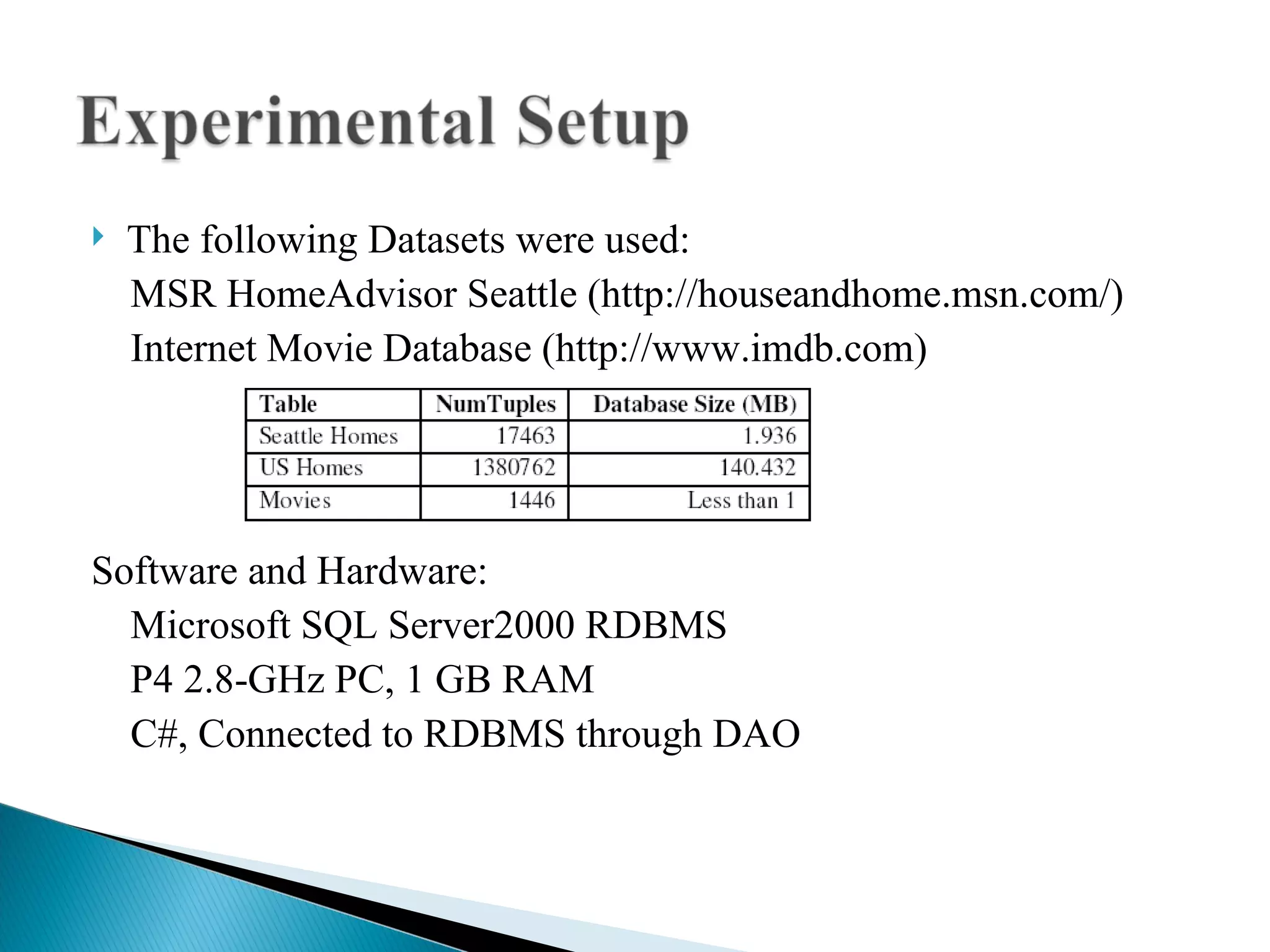 The following Datasets were used: MSR HomeAdvisor Seattle (http://houseandhome.msn.com/)‏ Internet Movie Database (http://www.imdb.com)‏ Software and Hardware: Microsoft SQL Server2000 RDBMS P4 2.8-GHz PC, 1 GB RAM C#, Connected to RDBMS through DAO 