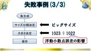 ドラゴンクエストXを支える失敗事例 © 2019 SQUARE ENIX CO., LTD. All Rights Reserved.
ビッグサイズ
失敗事例(3/3)
サイズ分類決定
魚生成
大きさ決定
保存
1023 1022
浮動小数点誤差の影響
 