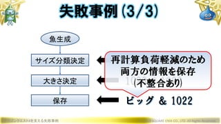 ドラゴンクエストXを支える失敗事例 © 2019 SQUARE ENIX CO., LTD. All Rights Reserved.
ビッグサイズ
失敗事例(3/3)
サイズ分類決定
魚生成
大きさ決定
保存
1023 1022
ビッグ ＆ 1022
再計算負荷軽減のため
両方の情報を保存
(不整合あり)
 