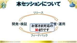 開発・検証 運営・運用
ドラゴンクエストXを支える失敗事例 © 2019 SQUARE ENIX CO., LTD. All Rights Reserved.
本セッションについて
リリース
フィードバック
お客さま対応の
始まりです
 