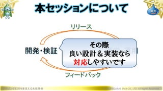 開発・検証 運営・運用
ドラゴンクエストXを支える失敗事例 © 2019 SQUARE ENIX CO., LTD. All Rights Reserved.
本セッションについて
リリース
フィードバック
その際
良い設計＆実装なら
対応しやすいです
 