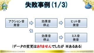 ドラゴンクエストXを支える失敗事例 © 2019 SQUARE ENIX CO., LTD. All Rights Reserved.
失敗事例(1/3)
アクション音
発音
効果音
停止
ヒット音
発音
効果音
停止
ミス音
発音
(データの変更はありませんでしたが ※あるある)
 