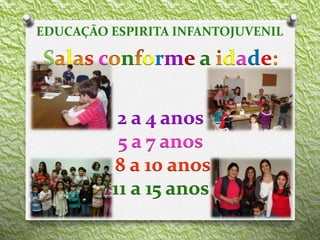 EDUCAÇÃO ESPIRITA INFANTOJUVENIL
S l s c n orme a dade
2 a 4 anos
5 a 7 anos
8 a 10 anos
11 a 15 anos
 