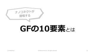 GFの10要素とは
/ Confidential / © Nanoconnect,Inc. All rights reserved. 31
 