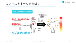 ファーストキャッチとは？
/ Confidential / © Nanoconnect,Inc. All rights reserved. 37
・使い方・魅力がわからない
→ 知識ほぼゼロ。
・愛着心がない
→ サービスに対しての愛着心はゼロ
今まで手間がかかっていた
～～～が簡単にできるし～～
説明中
情報付与
サービスを始める前のユーザの状態
ダブルゼロ状態
・使い方
・魅力
 