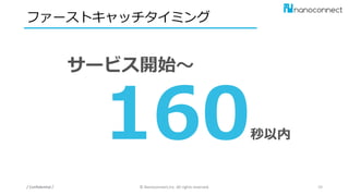 ファーストキャッチタイミング
/ Confidential / © Nanoconnect,Inc. All rights reserved. 39
サービス開始～
160秒以内
 