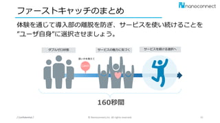 ファーストキャッチのまとめ
体験を通じて導入部の離脱を防ぎ、サービスを使い続けることを
”ユーザ自身”に選択させましょう。
/ Confidential / © Nanoconnect,Inc. All rights reserved. 42
ダブルゼロ状態
Catch
サービスの魅力に気づく サービスを続ける選択へ
使い方を教えて
160秒間
 