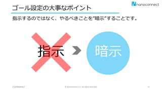 指示するのではなく、やるべきことを”暗示”することです。
ゴール設定の大事なポイント
/ Confidential /
指示 暗示
© Nanoconnect,Inc. All rights reserved. 54
 