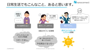 日常生活でもこんなこと、あると思います。
/ Confidential /
何の説明もない 指示してしまうと 暗示すると
支配されている感覚
面白
い
旅館の
女将
・・・
早く宿題
しなさい！
どうしたらいいか
わからず困惑
リピートなし。
あー今からやろうと
思ってたのに
やる気なくなった～
自らコントロール
している感覚
© Nanoconnect,Inc. All rights reserved. 55
お客様からこんなニーズが
あったけど、うちのアレ
使えないかな～？
上司
 