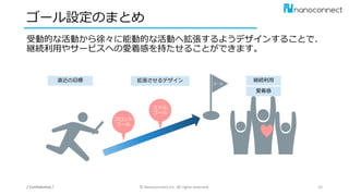 ゴール設定のまとめ
受動的な活動から徐々に能動的な活動へ拡張するようデザインすることで、
継続利用やサービスへの愛着感を持たせることができます。
/ Confidential /
直近の目標
フロント
ゴール
拡張させるデザイン 継続利用
愛着感
ミドル
ゴール
ゴール
© Nanoconnect,Inc. All rights reserved. 56
 