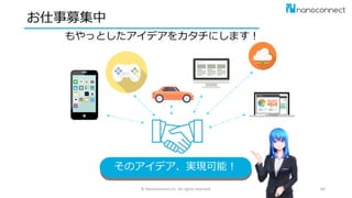 お仕事募集中
もやっとしたアイデアをカタチにします！
© Nanoconnect,Inc. All rights reserved. 60
そのアイデア、実現可能！
 