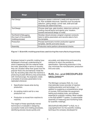 3
Engineers trained in scientific molding have
developed a thorough understanding of
what is happening with the material inside
the mold, specifically in terms of viscosity:
they can visualize rather than guess how the
polymer flows into and behaves inside the
tool. By recording data when the machine is
producing at peak efficiency (top productivity
with minimal scrap), the engineers create
a template of process parameters to be
replicated whenever:
•	 Specification issues arise during
production.
•	 An existing mold is set for a new
production run.
•	 Production is moved from machine to
machine.
The insight of these specifically trained
technicians is invaluable in designing
successful molds and molding processes,
identifying process issues quickly and
accurately, and determining and executing
solutions to return the process to
specification. Optimizing production in this
way minimizes the manufacturers’ production
time and costs.
RJG, Inc. and DECOUPLED
MOLDINGSM
The Michigan company RJG, Inc. is an
internationally known provider of injection
molding education and technology 1. In
addition to supplying a comprehensive range
of courses, RJG provides the equipment,
testing and analysis tools, and software
essential for scientific molding. Most notable
is the RJG eDART™ system, a customizable
assembly of measuring and monitoring tools
for scientific molding2.
DECOUPLED MOLDINGSM
is RJG, Inc.’s
copyrighted term for the scientific molding
technique the company developed for
Stage Objectives
Part Design Designers assess customer’s needs and requirements
vs. their available resources. Specifics such as polymer
selection, gating design, corner radii, draft and wall
thickness are determined here.
Tool Design Choose steel type, gate location; determine venting &
cooling channel layout and ejector pins’ location.
(overall mechanical design of mold)
Tool Build & Debugging
(the heart of the scientific
molding process)
Develop robust process: program engineer conducts
tests to define parameters and records data to form
the template.
Production Process technicians monitor production against
template, identify and solve issues.
Assembly Production techs perform dimensional checks.
Figure 1: Scientific molding practices used during the manufacturing process.
 
