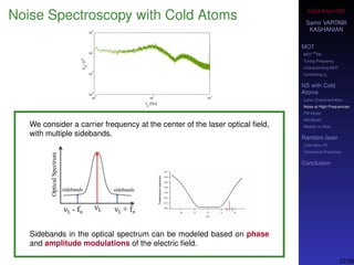 Cold-Atom NS
Samir VARTABI
KASHANIAN
MOT
MOT
85
Rb
Tuning Frequency
Characterizing MOT
Controlling b0
NS with Cold
Atoms
Laser Characterization
Noise at High-Frequencies
PM Model
AM Model
Models vs Data
Random laser
Cold-Atom RL
Coherence Properties
Conclusion
Noise Spectroscopy with Cold Atoms
We consider a carrier frequency at the center of the laser optical ﬁeld,
with multiple sidebands.
Sidebands in the optical spectrum can be modeled based on phase
and amplitude modulations of the electric ﬁeld.
22/38
 