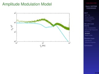 Cold-Atom NS
Samir VARTABI
KASHANIAN
MOT
MOT
85
Rb
Tuning Frequency
Characterizing MOT
Controlling b0
NS with Cold
Atoms
Laser Characterization
Noise at High-Frequencies
PM Model
AM Model
Models vs Data
Random laser
Cold-Atom RL
Coherence Properties
Conclusion
Amplitude Modulation Model
Phase Modulation model has agreement with our
experimental data
27/38
 