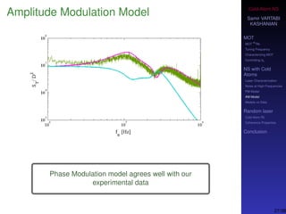 Cold-Atom NS
Samir VARTABI
KASHANIAN
MOT
MOT
85
Rb
Tuning Frequency
Characterizing MOT
Controlling b0
NS with Cold
Atoms
Laser Characterization
Noise at High-Frequencies
PM Model
AM Model
Models vs Data
Random laser
Cold-Atom RL
Coherence Properties
Conclusion
Amplitude Modulation Model
Phase Modulation model agrees well with our
experimental data
27/38
 