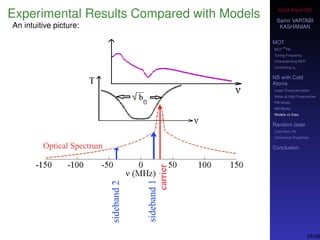 Cold-Atom NS
Samir VARTABI
KASHANIAN
MOT
MOT
85
Rb
Tuning Frequency
Characterizing MOT
Controlling b0
NS with Cold
Atoms
Laser Characterization
Noise at High-Frequencies
PM Model
AM Model
Models vs Data
Random laser
Cold-Atom RL
Coherence Properties
Conclusion
Experimental Results Compared with Models
An intuitive picture:
29/38
 