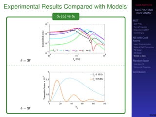 Cold-Atom NS
Samir VARTABI
KASHANIAN
MOT
MOT
85
Rb
Tuning Frequency
Characterizing MOT
Controlling b0
NS with Cold
Atoms
Laser Characterization
Noise at High-Frequencies
PM Model
AM Model
Models vs Data
Random laser
Cold-Atom RL
Coherence Properties
Conclusion
Experimental Results Compared with Models
ST (fc) vs b0
δ = 3Γ
δ = 3Γ
30/38
 